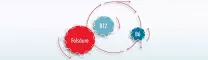 Instructions for use for Medivitan® iV ampoules, 8 pcs - 4