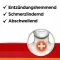Dobendan Direct Sugar-Free Flurbiprofen 8.75 mg lozenges, 24 pcs