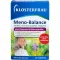 KLOSTERFRAU Meno-Balance tablets, 60 pcs