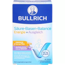 BULLRICH SBB Energy+Balance coated tab, 42 pcs