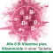 VITAMIN B-LOGES complete film-coated tablets, 60 pcs
