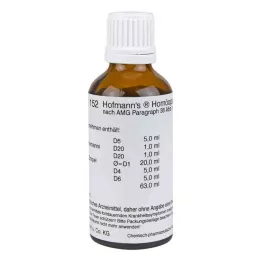 RETROPLEX AD No.152 Spring Drops, 50 ml