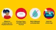 Instructions for use for NUROFEN® Lemon 200 mg Ibuprofen melting tablets, 24 pcs - 4