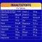 BION 3 tablets, 30 pcs