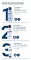 Instructions for use for Eucerin UreaRepair foot cream 10%, 100 ml - 4