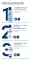 Instructions for use for Eucerin UreaRepair hand cream 5%, 75 ml - 4
