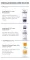 Instructions for use for Eucerin UreaRepair Lotion 10% - dry skin, 250 ml - 7