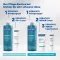 Ducray Keracnyl washing gel, 400 ml