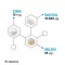 BIOTIN 10 mg high-dose+zinc+selenium tablets, 365 pcs