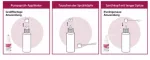 Instructions for use for Minoxicutan® women 20 mg/ml spray, 60 ml - 4