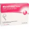 MINOXICUTAN Women 20 mg/ml Spray, 3X60 ml