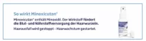 Instructions for use for Minoxicutan® men 50 mg/ml spray, 60 ml - 3