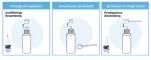 Instructions for use for Minoxicutan® men 50 mg/ml spray, 60 ml - 4