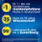 CLEARBLUE Pregnancy test rapid detection, 1 pc
