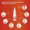 Septanasal® 1 mg/ml+50 mg/ml nasal spray, 10 ml