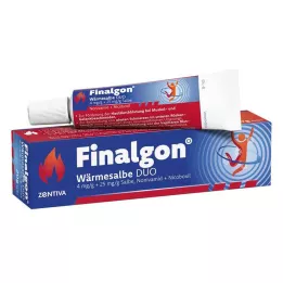 FINALGON Warming ointment DUO 4 mg/g + 25 mg/g, 20 g