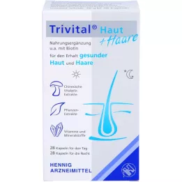 TRIVITAL Skin+Hair Capsules, 56 pcs