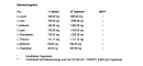 Instructions for use for Vegan amino acid complex tablets, 120 tablets - 5