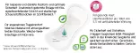Instructions for use for Molicare Premium lady pad 1.5 drops (14 pieces) - 2