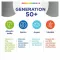 CENTRUM Generation 50+ tablets, 180 pcs