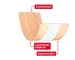 Instructions for use for Leukoplast Elastic Plaster 6 cmx1 m, 1 pc - 3
