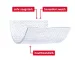 Instructions for use for Leukoplast Cutisoft fleece compress 7.5x7.5 cm sterile, 12 pieces - 2