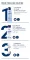 Instructions for use for Eucerin Urearepair intensive care 30% cream, 75 ml - 4