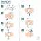 MoliCare® Premium Elastic 10 drops XL, 14 pcs