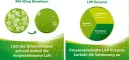 Instructions for use for Lefax enzyme chewable tablets, 100 pcs - 2