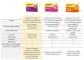 Instructions for use for Vigantolvit Vitamin D3 K2 Calcium film-coated tablets, 30 pcs - 4