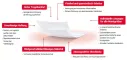 Instructions for use for FIXOMULL Skin Sensitive 10 cmx2 m, 1 pc - 3