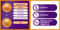 Instructions for use for Femibion 2 pregnancy in the 16-week pack with 112 tablets and capsules each, 2x112 pieces - 3
