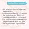 GYNELLA Silver Caps vaginal capsules, 10 pcs