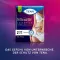 Tena Silhouette Normal 1x underwear hip-high M blanc (12 pcs)