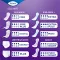 Instructions for use for TENA discreet Maxi Night pads for incontinence, 12 pieces - 7