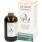 CARVOMIN Digestive drops, 100 ml