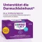 SYMBIOLACT PLUS Capsules, 90 pc