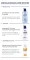 Instructions for use for Eucerin Urearepair facial cream 5% night, 50 ml - 7