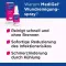 MediGel® wound cleaning spray, 50 ml
