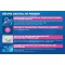 THOMAPYRIN TENSION DUO 400 mg/100 mg film-coated tablets, 18 pcs