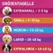 FRONTLINE Tri-Act Drop-on solution for dogs 2-5 kg, 6 pcs