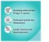 Instructions for use for AKTIVADERM ND Neurodermatitis skin treatment active probiotics, 250 g - 6