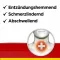 Dobendan® Direct Flurbiprofen 8.75 mg lozenges, 36 pcs
