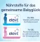 Instructions for use for Elevit for Men tablets, 90 pcs - 8