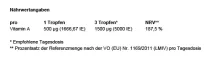 Instructions for use for Vitamin A 500 µg high-dose vegan drops, 50 ml - 5