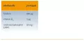 Instructions for use for Keltican forte, 2X80 pcs - 3