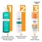 EUCERIN Sun Oil Control tinted cream LSF 50+ mitt, 50 ml