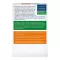 Doppelherz vegetarian vitamins + minerals active, 100 pieces