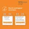 KETOCONAZOL Blade 20 mg/g Shampoo, 120 ml