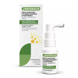NATURALIS Mouth and throat spray, 20 ml